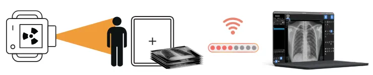 StandAlone Mode Diagram